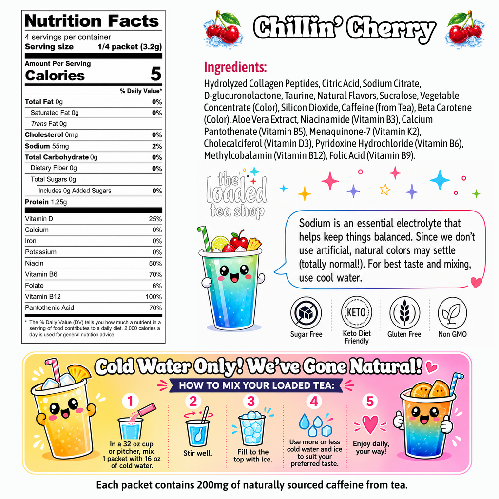Chillin' Cherry loaded tea