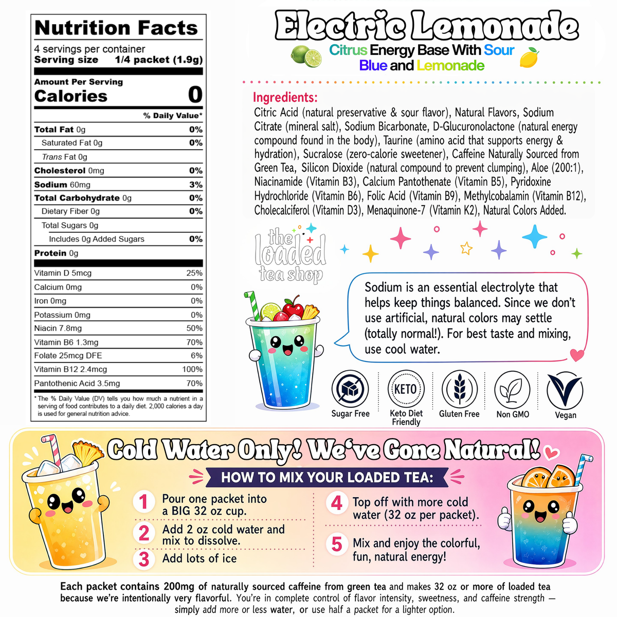 Electric Lemonade loaded tea