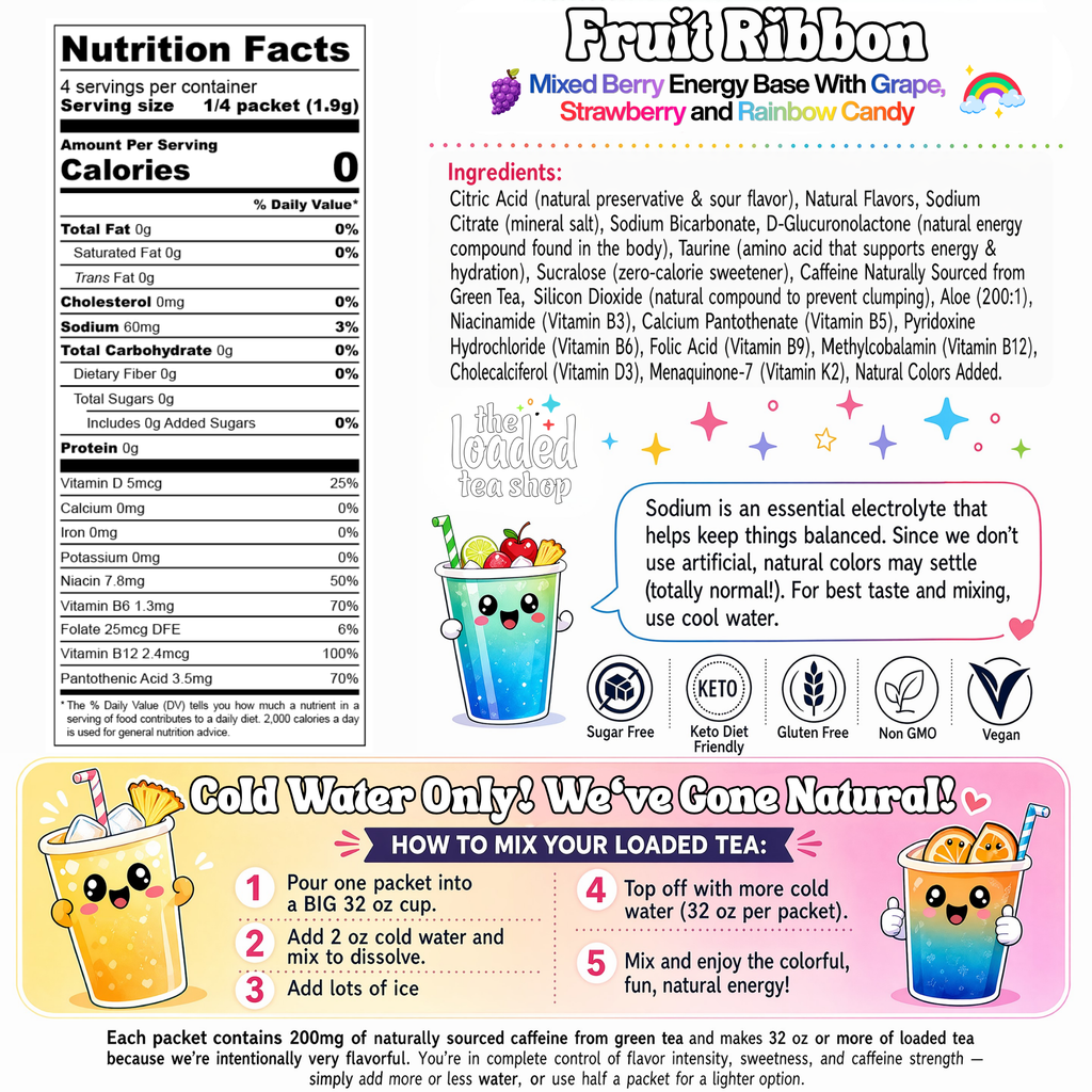 Fruit Ribbon (Fruit Rollup) loaded tea