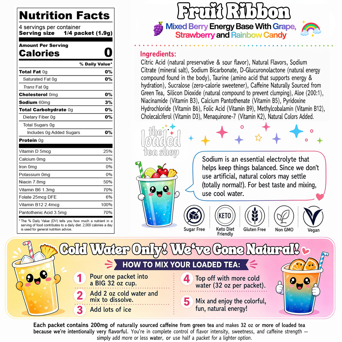 Fruit Ribbon (Fruit Rollup) loaded tea