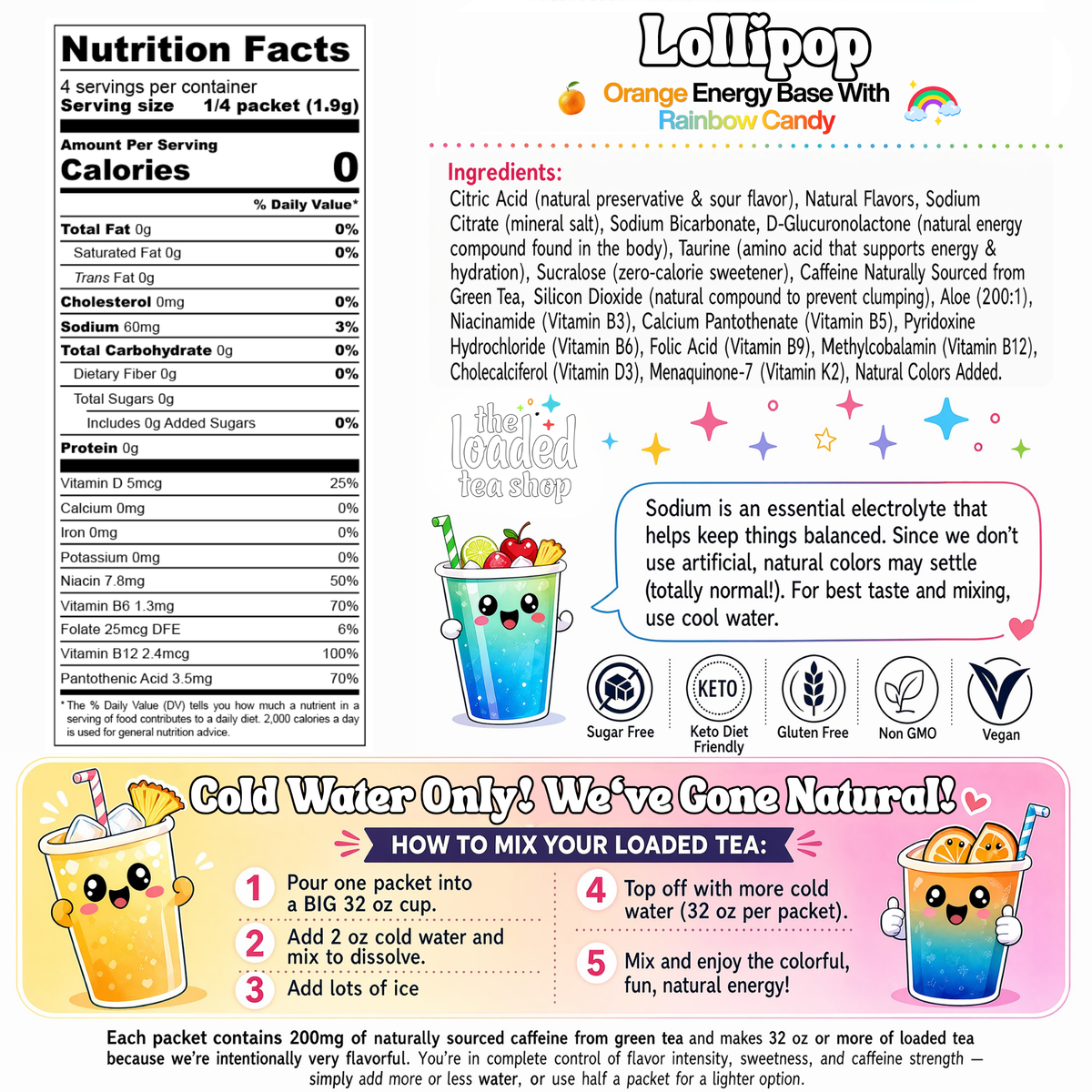 Lollipop loaded tea