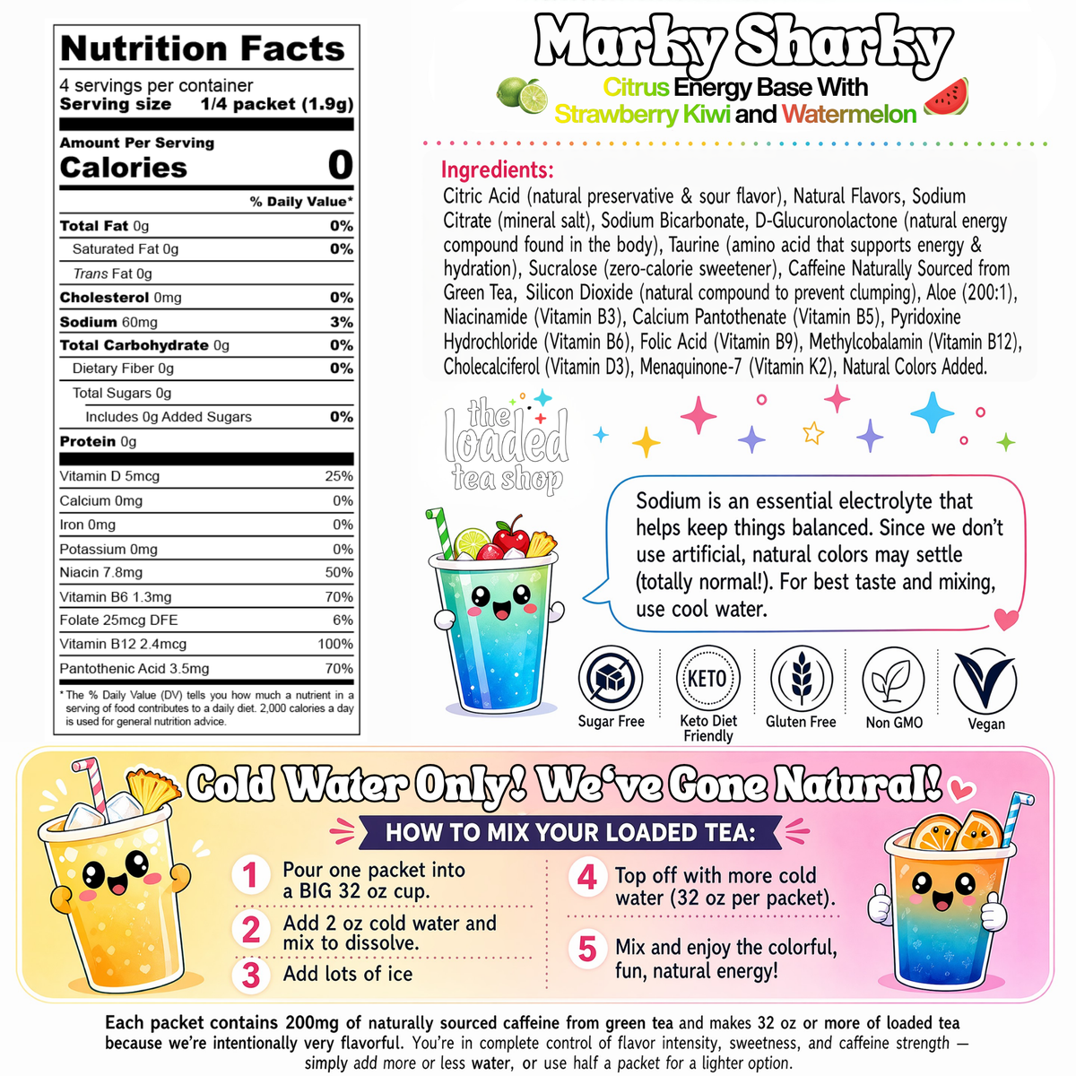 Marky Sharky loaded tea