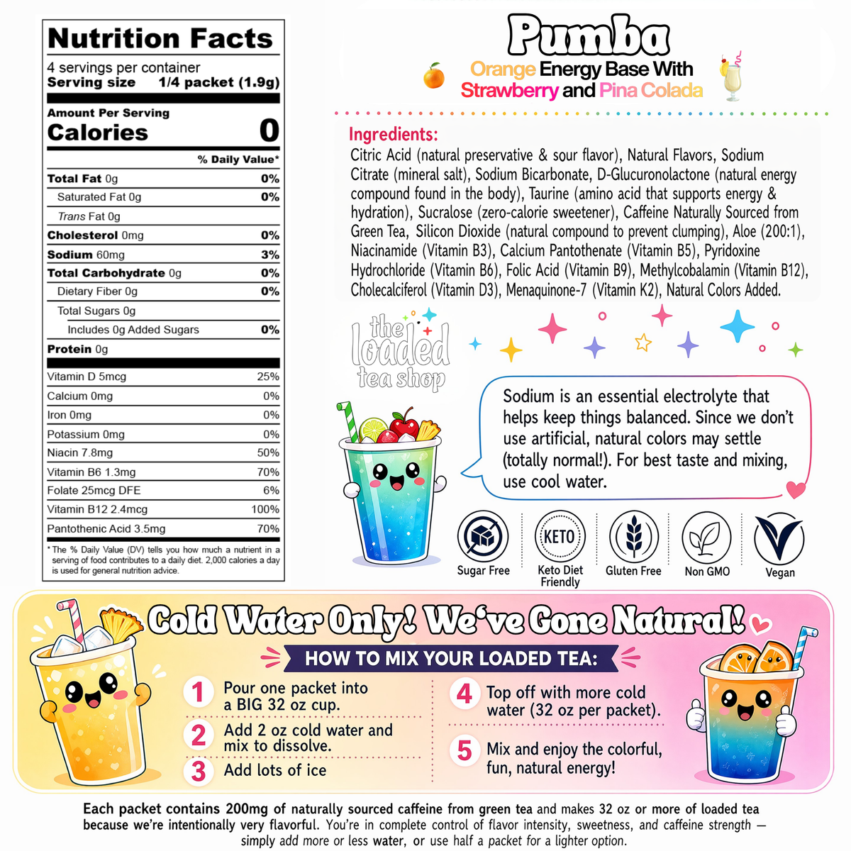 Pumba loaded tea