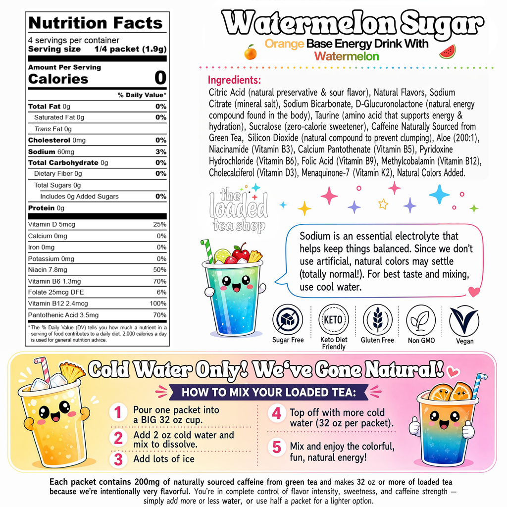 Watermelon Sugar loaded tea